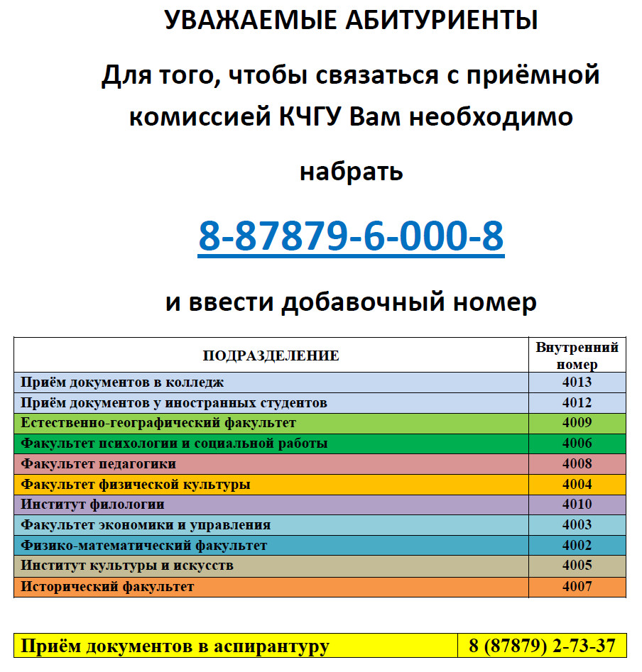 Телефоны