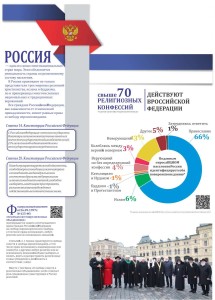 центр 2